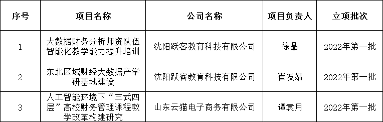 微信图片_20221201180930.png